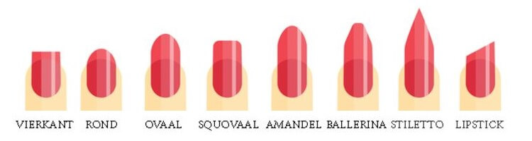 Gelnagels zetten 5 Nail Salon Michelle Vormen